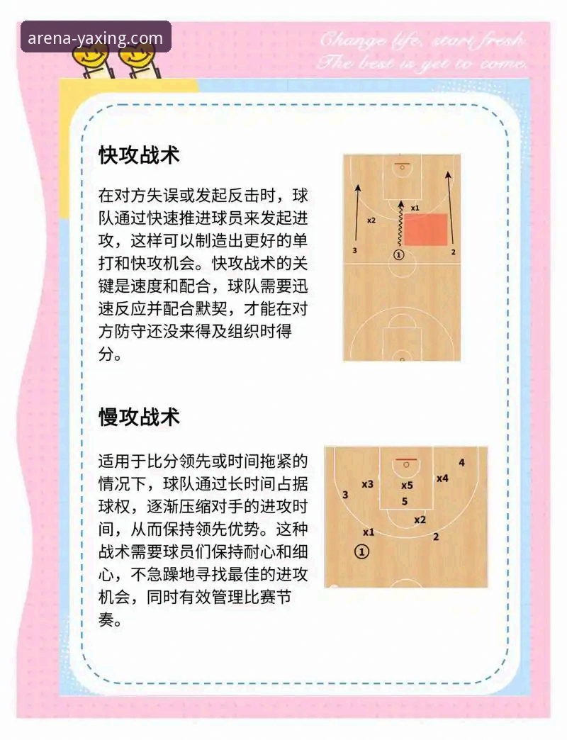CBA季后赛横扫晋级实用指南——山西2-0淘汰青岛的战术解析与观赛必备知识